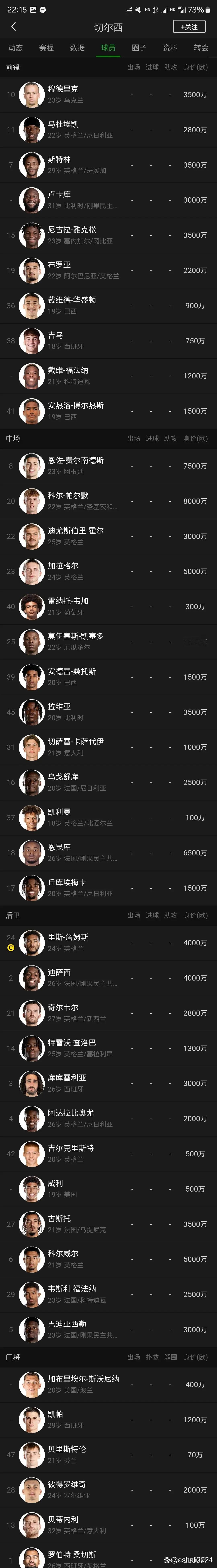 切尔西被西汉姆逼平，积分榜位置动摇